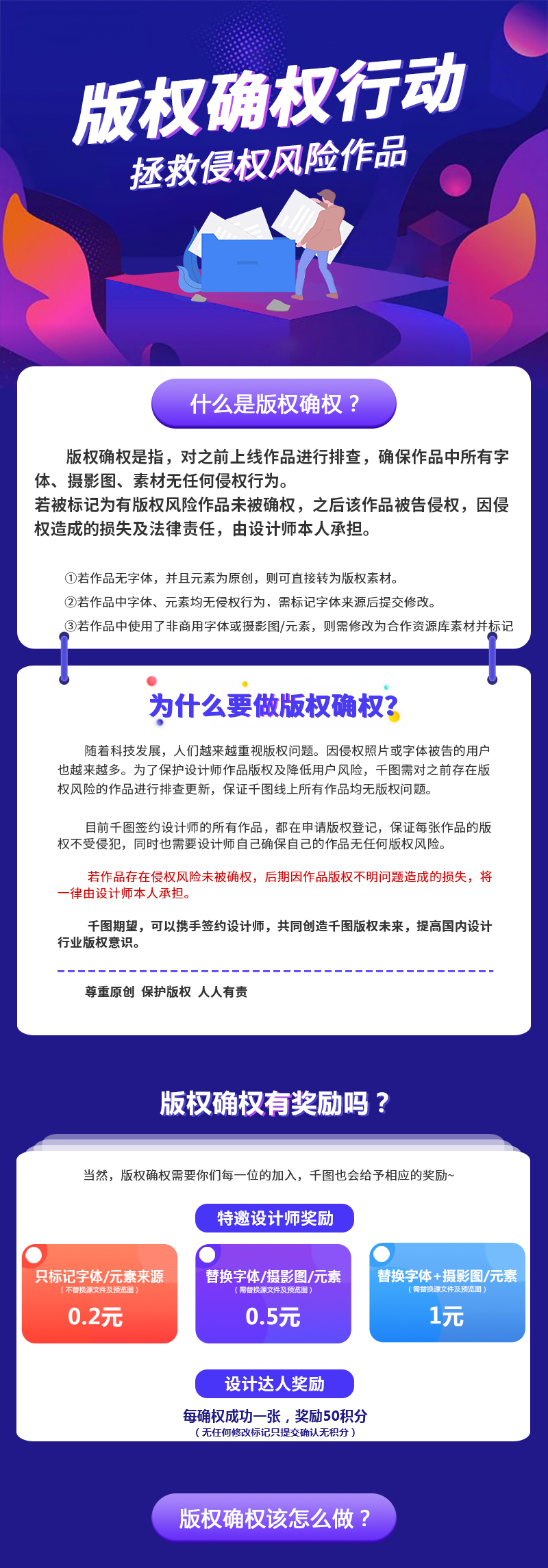 个人如何购买版权
