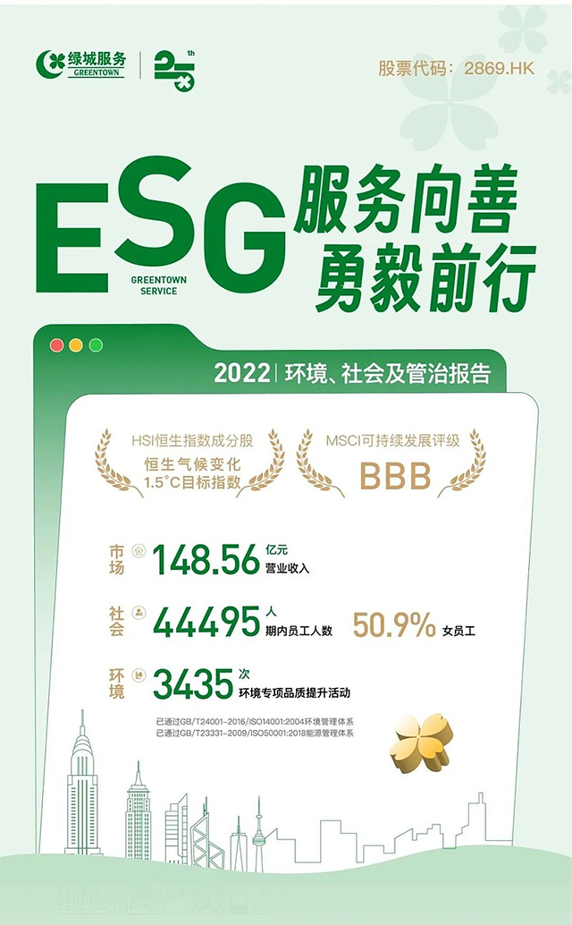 简约卡通风智慧农机助手周报田园风光农业科技海报设计 | AI智能生成设计模板-千图AI