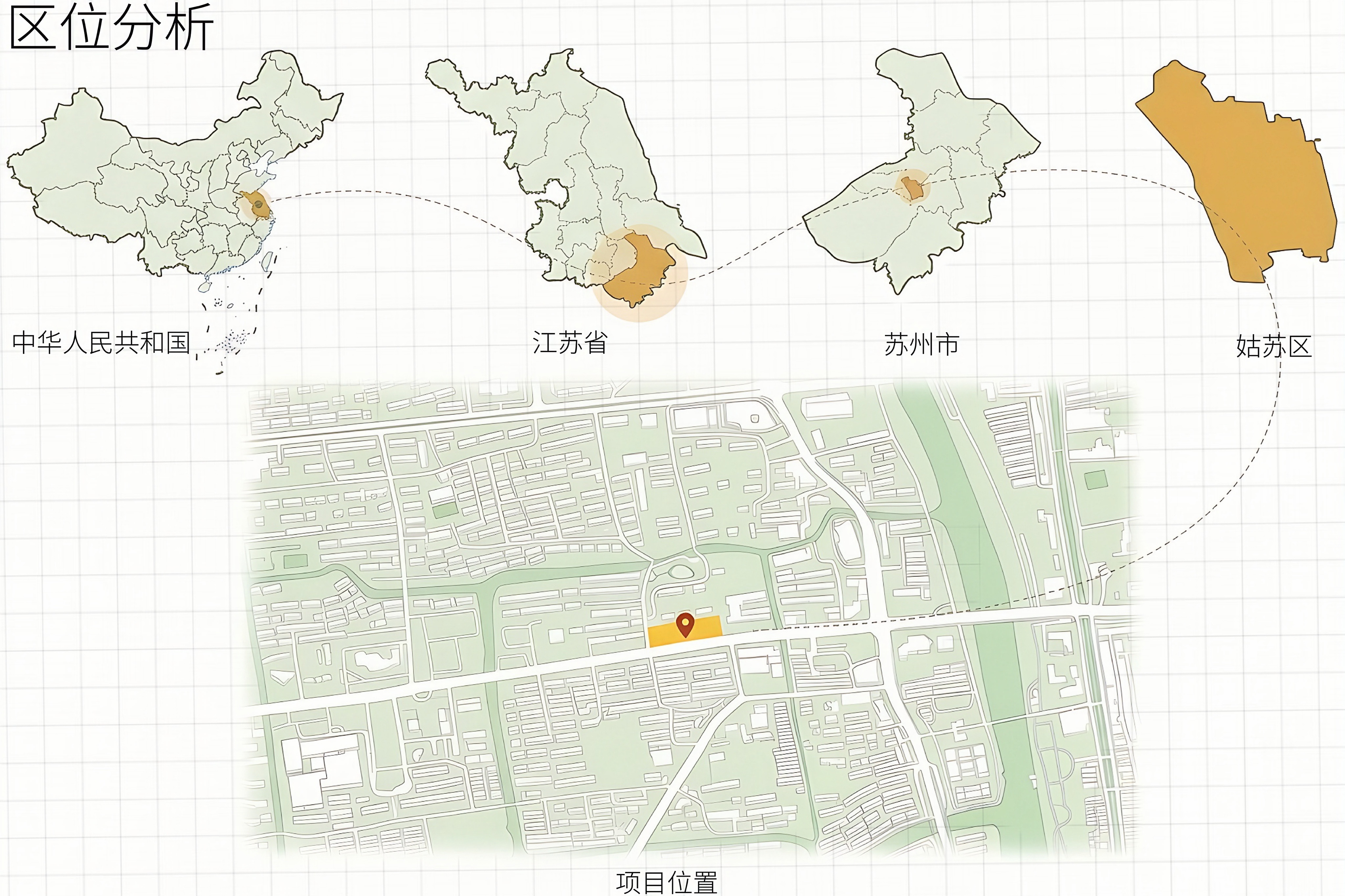 简约风区位分析地图商业照片 | AI智能生成设计模板-千图AI