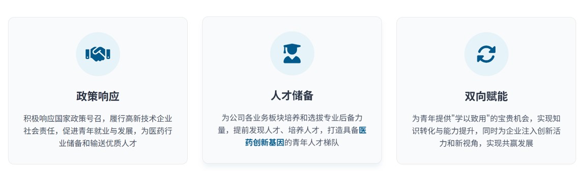 简约风政策响应人才储备双向赋能插画素材 | AI智能生成设计模板-千图AI