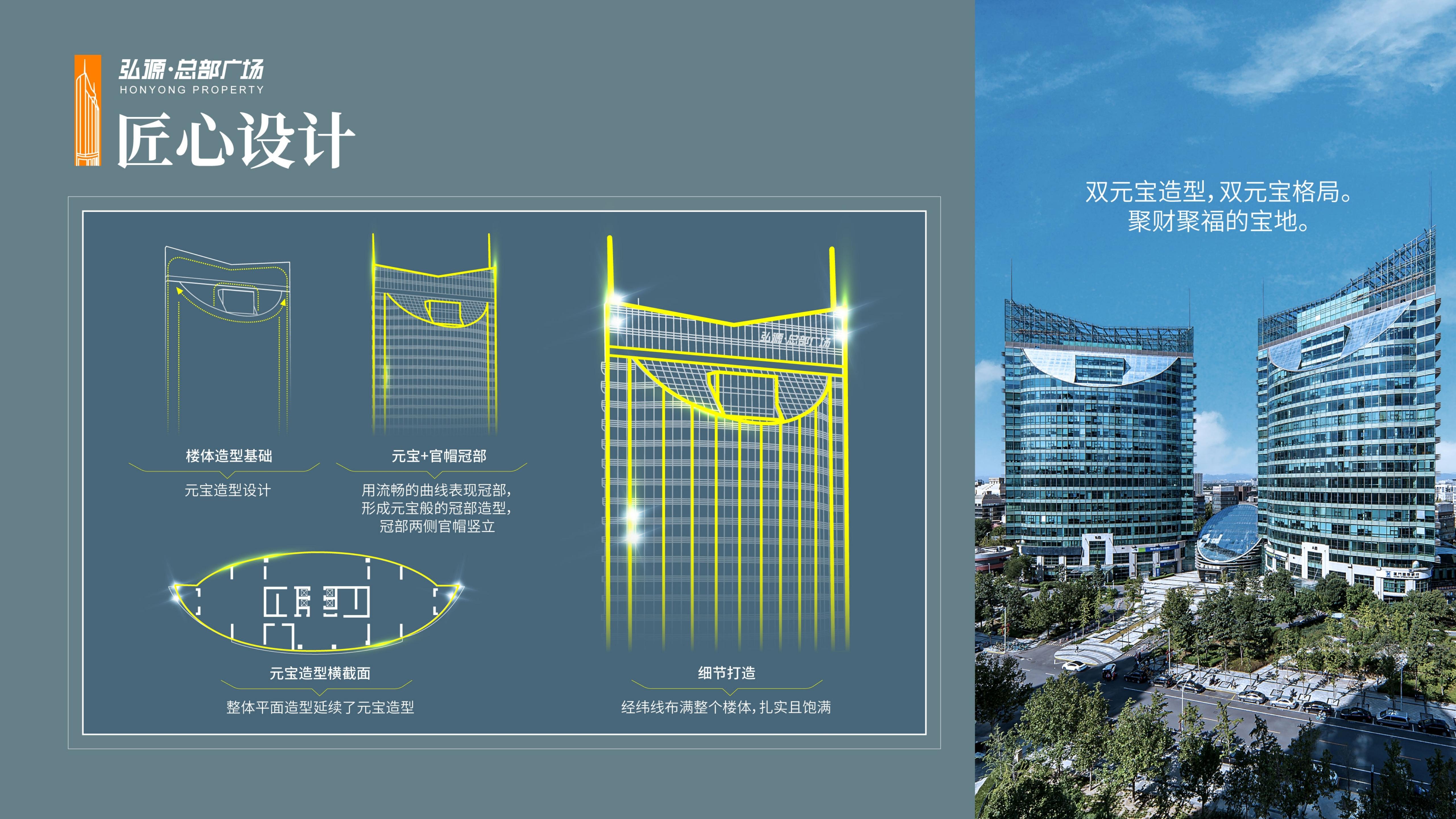 现代风商务写字楼城市天际线商业照片 | AI智能生成设计模板-千图AI