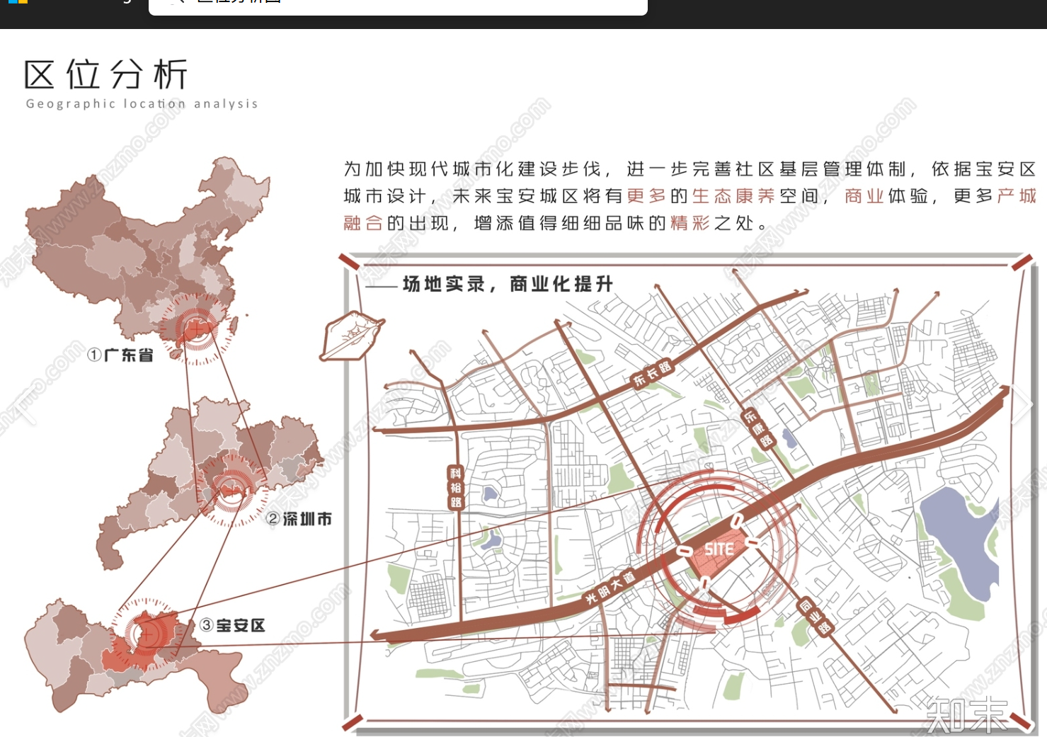 简约风区位分析商业地图插画素材 | AI智能生成设计模板-千图AI